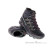 La Sportiva Ultra Raptor II Mid GTX Damen Wanderschuhe-Braun-40