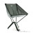 Therm-a-Rest Treo Chair Campingstuhl-Schwarz-One Size