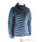 Scott Insuloft 3M Jacket Damen Tourenjacke-Blau-S