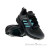 adidas Terrex Swift R3 GTX Damen Wanderschuhe Gore-Tex-Anthrazit-7