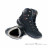 Lowa Renegade Evo GTX Mid Damen Wanderschuhe Gore-Tex-Dunkel-Blau-6