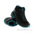 Scarpa Rush Mid Kid GTX Kinder Wanderschuhe-Schwarz-34