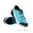 Salomon Speedcross WP Kinder Traillaufschuhe-Hell-Blau-33