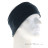 Scott Team 60 Headband Stirnband-Blau-One Size