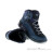 Lowa Renegade Mid GTX Damen Wanderschuhe Gore-Tex-Blau-5