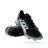Salomon Supercross 4 GTX Damen Traillaufschuhe Gore-Tex-Türkis-6