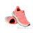 New Balance Fresh Foam X 880 v12 Kinder Laufschuhe-Pink-Rosa-28