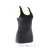 Under Armour Victory Tank Donna Tank Top
