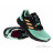 adidas Terrex Two Flow Mens Trail Running Shoes