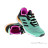 adidas Terrex Agravic Flow Women Trail Running Shoes