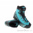 Scarpa Ribelle HD Women Mountaineering Boots