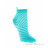 Icebreaker Run+ Ultralight Micro Women Socks
