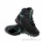 Hanwag Alta Bunion II GTX Women Hiking Boots Gore-Tex
