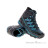 La Sportiva Ultra Raptor II Mid GTX Women Hiking Boots