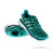 adidas Energy Boost 3 Womens Running Shoes