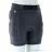 Evoc Crash Kids Protective Shorts