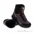 Scarpa Rush Polar GTX Women Hiking Boots Gore-Tex