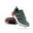 Scott Kinabalu 2 GTX Women Trail Running Shoes Gore-Tex