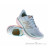 New Balance Fresh Foam 860 V12 Womens Running Shoes