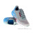 adidas Terrex Agravic Flow 2 GTX Dámy Trailová bežecká obuv