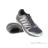 Adidas Supernova Sequence 7 Chill Mens Running Shoes