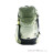 Evoc Explorer Pro 30l Bike Backpack