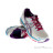 Asics GT 2000 Womens Running Shoes