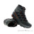 La Sportiva Ultra Raptor II Mid GTX Hommes Chaussures de randonnée