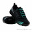 Scarpa Ribelle Run XT GTX Femmes Chaussures de trail Gore-Tex