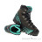 Scarpa Ribelle HD Chaussures de montagne