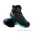 Scarpa Mescalito Mid GTX Hommes Chaussures d'approche Gore-Tex