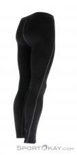 Löffler Trantex Unterhose Warm Mens Functional Pants, Löffler, Black, , Male, 0008-10017, 5637149177, 9008805093600, N1-16.jpg