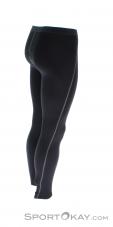 Löffler Trantex Unterhose Warm Mens Functional Pants, Löffler, Black, , Male, 0008-10017, 5637149177, 9008805093600, N2-17.jpg