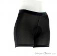 Löffler Rad Unterhose Transtex Womens Functional Pants, , Black, , Female, 0008-10365, 5637493673, , N1-01.jpg
