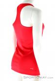adidas Techfit Solid Donna Tank Top, adidas, Rosso, , Donna, 0002-10955, 5637500230, 4056564323013, N1-16.jpg