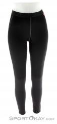 Löffler Long Underpants Transtex Warm Mujer Pantalón funcional, Löffler, Negro, , Mujer, 0008-10394, 5637511018, 9008805097400, N2-02.jpg