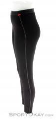 Löffler Long Underpants Transtex Warm Mujer Pantalón funcional, Löffler, Negro, , Mujer, 0008-10394, 5637511018, 9008805097400, N2-07.jpg