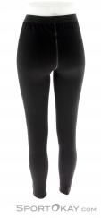 Löffler Long Underpants Transtex Warm Mujer Pantalón funcional, Löffler, Negro, , Mujer, 0008-10394, 5637511018, 9008805097400, N2-12.jpg
