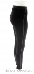 Löffler Long Underpants Transtex Warm Mujer Pantalón funcional, Löffler, Negro, , Mujer, 0008-10394, 5637511018, 9008805097400, N2-17.jpg