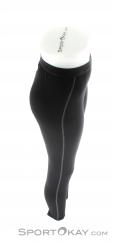 Löffler Long Underpants Transtex Warm Femmes Pantalon fonctionnel, Löffler, Noir, , Femmes, 0008-10394, 5637511018, 9008805097400, N3-18.jpg