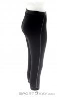 Löffler Trantex Warm 3/4 Women Functional Pants, Löffler, Black, , Female, 0008-10395, 5637511024, 9008805098407, N2-17.jpg