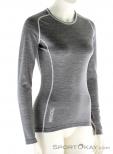 Löffler Shirt Transtex Wool LS Womens Functional Shirt, , Gray, , Female, 0008-10402, 5637511420, , N1-01.jpg