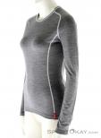Löffler Shirt Transtex Wool LS Womens Functional Shirt, , Gray, , Female, 0008-10402, 5637511420, , N1-06.jpg