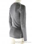 Löffler Shirt Transtex Wool LS Womens Functional Shirt, , Gray, , Female, 0008-10402, 5637511420, , N1-16.jpg