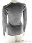 Löffler Shirt Transtex Wool LS Womens Functional Shirt, , Gray, , Female, 0008-10402, 5637511420, , N2-12.jpg