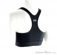 Under Armour Mid Solid Womens Sports Bra, Under Armour, Negro, , Mujer, 0001-10372, 5637525791, 0, N1-11.jpg