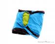 Salewa Micro 600 Sleeping Bag right, Salewa, Blue, , Male,Female,Unisex, 0032-10394, 5637525851, 4046402076430, N3-18.jpg