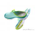 Salomon RX Slide 3.0 Womens Leisure Sandals, , Turquoise, , Female, 0018-10765, 5637560406, , N4-09.jpg