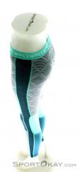 Kari Traa Rett Pant Womens Functional Pants, Kari Traa, Turquoise, , Femmes, 0281-10006, 5637567836, 7048651935138, N3-08.jpg