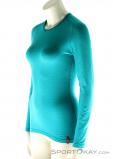 Löffler Lang Transtex Womens Functional Clothing, , Turquoise, , Female, 0008-10484, 5637568469, , N1-06.jpg